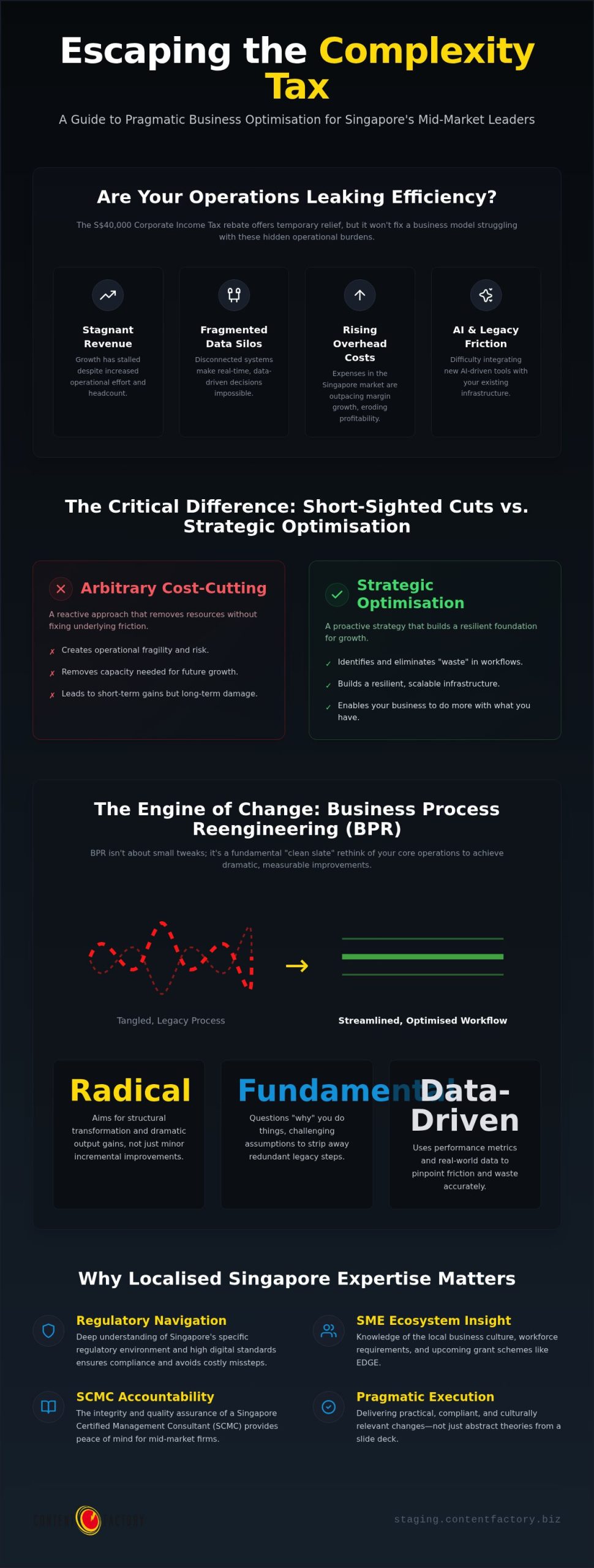 Business Optimization Consulting in Singapore: A 2026 Guide