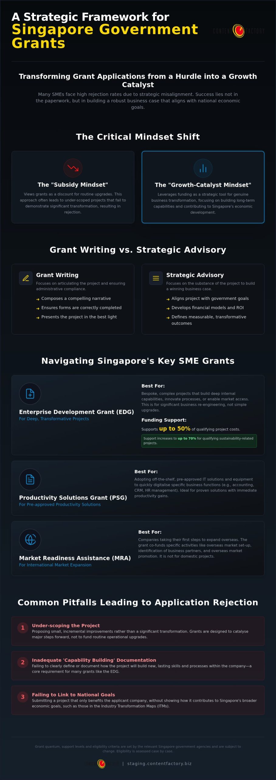 Strategic Grant Application Help: A Guide to Securing Business Funding in 2026 Strategic Grant Application Help: A Guide to Securing Business Funding in 2026